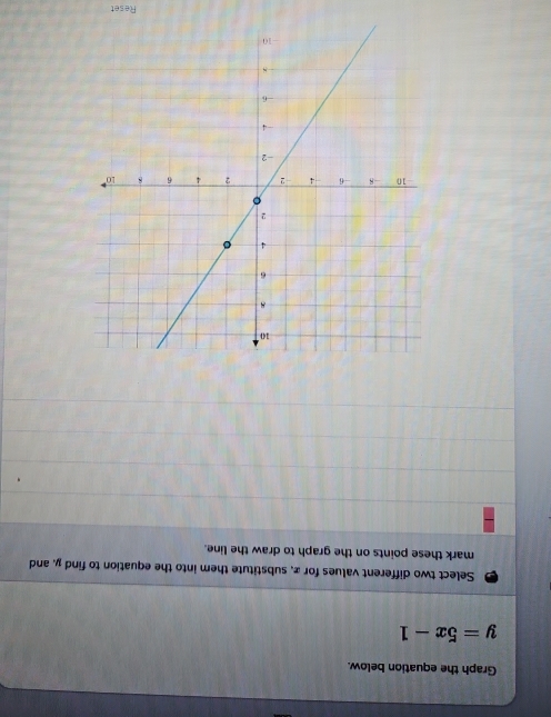 Graph the equation below.
y=5x-1
Select two different values for x, substitute them into the equation to find y, and 
mark these points on the graph to draw the line. 
Reset