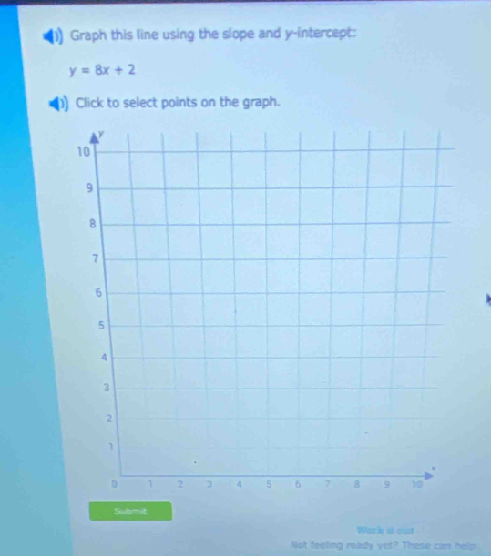 Graph this line using the slope and y-intercept:
y=8x+2
Click to select points on the graph. 
Submit 
Wark at out 
Not feeling ready yet? These can help