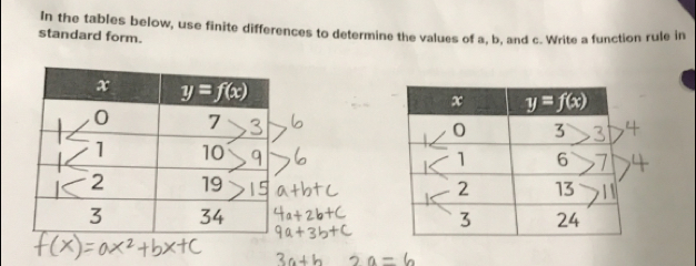 In the tables below, use finite differences to determine the values of ...