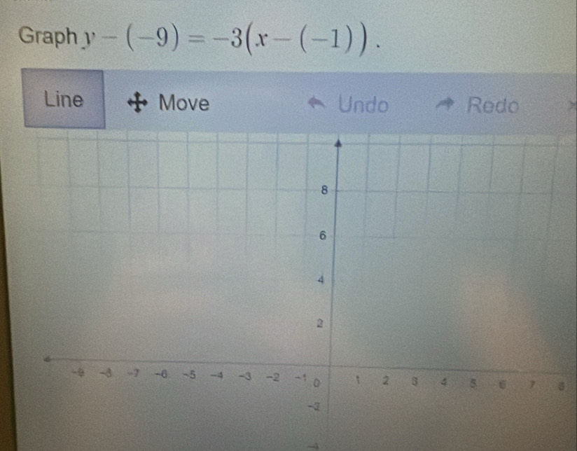 Graph y-(-9)=-3(x-(-1)). 
Line Move Undo Redo