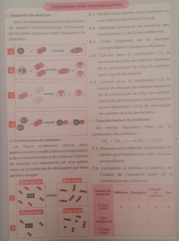 J’applique mes connaissances 
5) Équation de réaction 6.1. Vérifier si les atomes sont conservés au 
Voici les représentations moléculaires cours des combustions (1) et (2). 
de quatre transformations chimiques. 6.2. Expliquer pourquoi les produits des 
Écrire pour chacune d'elle l'équation de combustions (1) et (2) sont différents. 
réaction. 
6.3. Écrire l'équation de la réaction 
a + correspondant à chaque combustion. 
6.4. Calculer pour la combustion (1), la 
masse de dioxyde de carbone résultant 
de la combustion de 0,4g de carbone 
dans 1,6g de dioxygène. 
.5. Calculer pour la combustion (2), la 
masse de dioxyde de carbone résultant 
de la combustion de 0,6g de carbone 
dans 0,8g de dioxygène sachant qu'il se 
forme également 0,73g de monoxyde 
de carbone et 0,2g de carbone. 
) Transformation du méthane 
On donne l'équation bilan de la 
combustion du méthane : 
6) Combustion du carbone
CH_4+2O_2to CO_2+2H_2O
La figure ci-dessous donne deux 
représentations moléculaires correspondant 7.1. Proposer une méthode permettant de 
à deux transformations du carbone. L'atome vérifier que l'équation de cette réaction 
de carbone est représenté par une sphère est équilibrée. 
noire, et la molécule de dioxygène par deux 7.2. Compléter le tableau ci-dessous en 
ges. t'aidant de l'équation bilan de la 
combustion du méthane