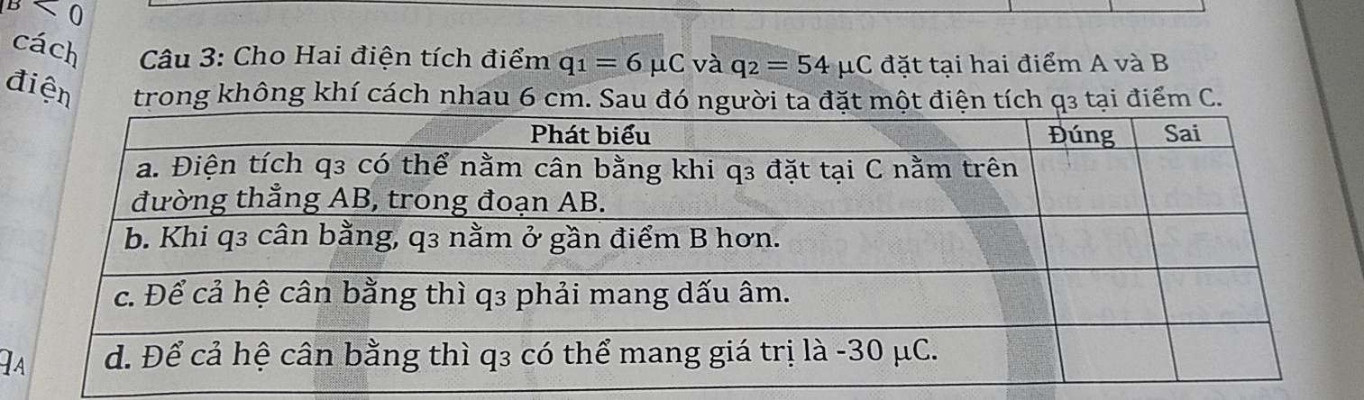 B<0</tex> 
cách Câu 3: Cho Hai điện tích điểm q_1=6mu C và q_2=54mu C đặt tại hai điểm A và B
điện trong không khí cách nhau 6 cm. Sau đó ta đặt một điện t3 tại điểm C. 
I