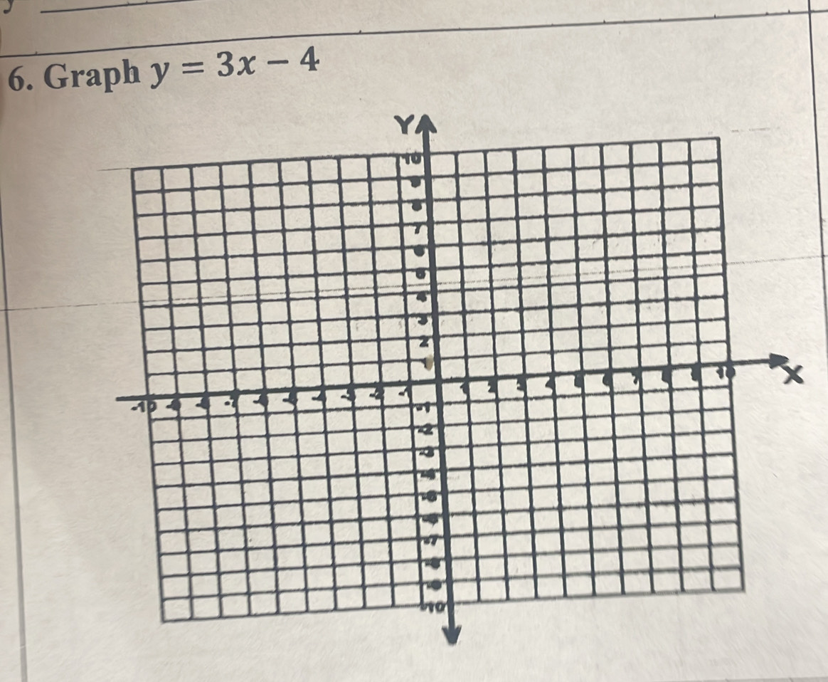 Graph y=3x-4