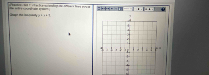 (Practice Hint 1: Practice extending the different lines across 
the entire coordinate system.) -~. A ν 
Graph the inequality y>x+3. 
6