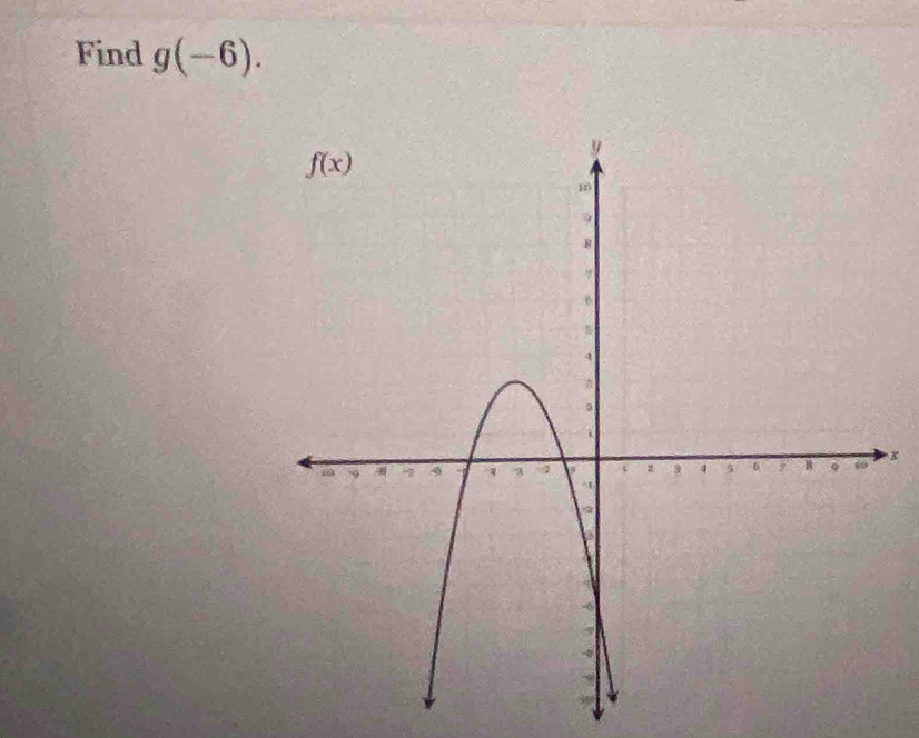 Find g(-6).
x