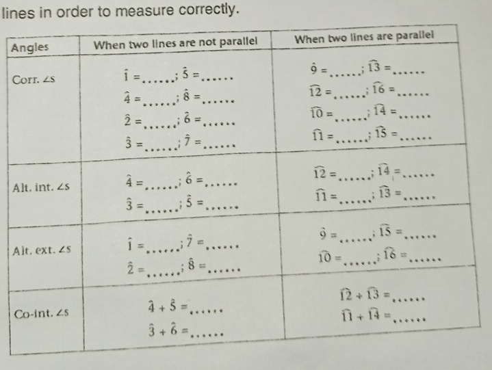 lines in order to measure correctly.
A
C
A
A
C