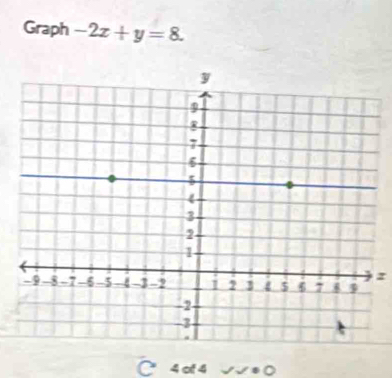 Graph -2x+y=8.
z
4 of 4