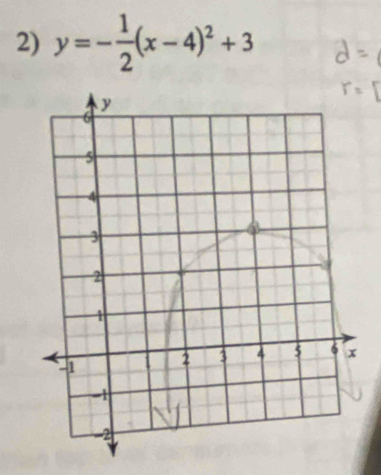 y=- 1/2 (x-4)^2+3