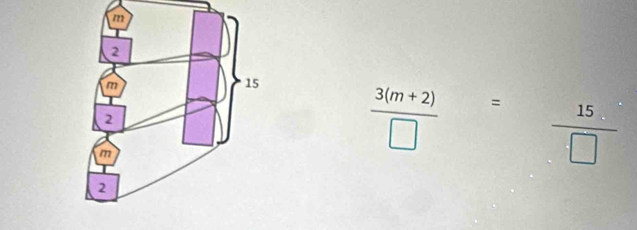  (3(m+2))/□  = 15/□  