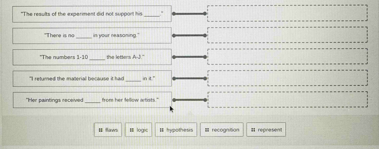 "The results of the experiment did not support his_ ."
"There is no _in your reasoning."
'The numbers 1-10 _ the letters A-J."
"I returned the material because it had _in it."
"Her paintings received_ from her fellow artists."
:: flaws logic hypothesis recognition represent