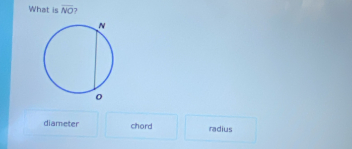 What is overline NO
diameter chord radius