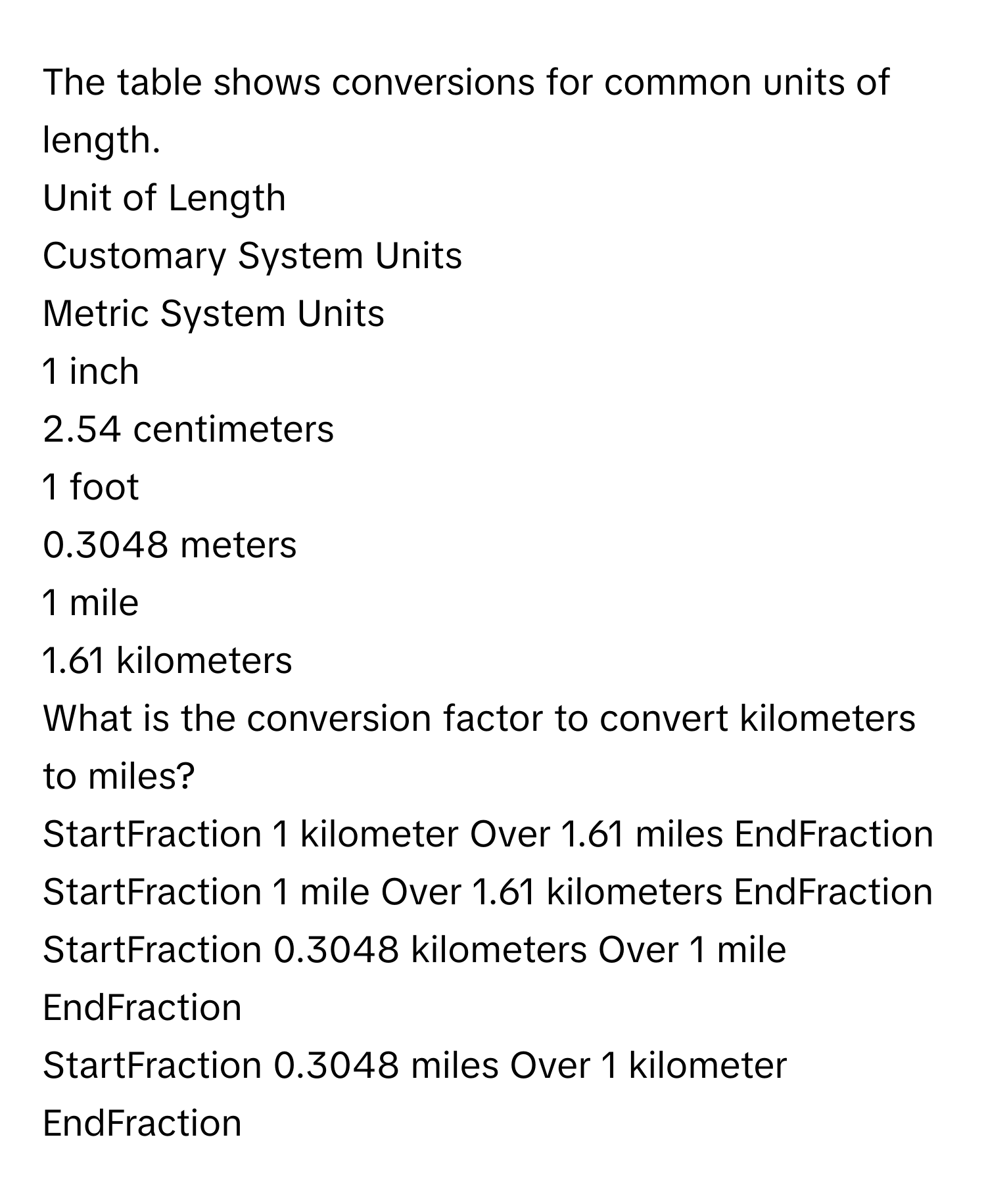 Solved: The table shows conversions for common units of length. Unit of ...