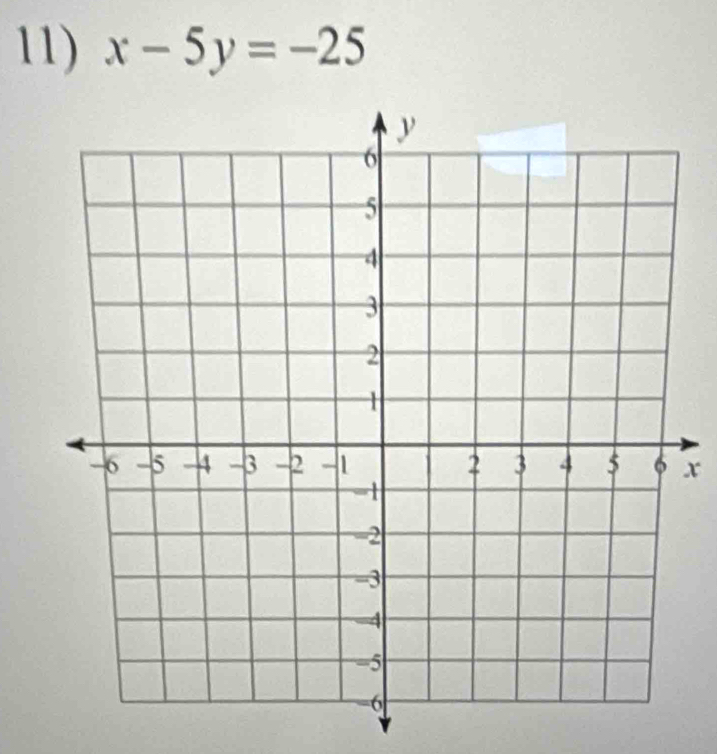 x-5y=-25
x