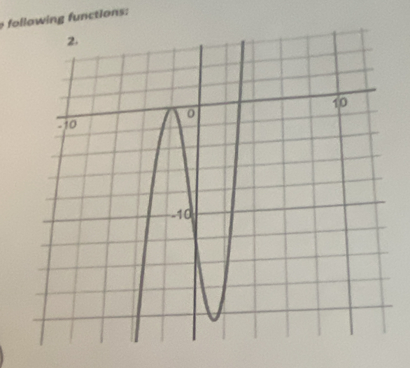 lowing functions