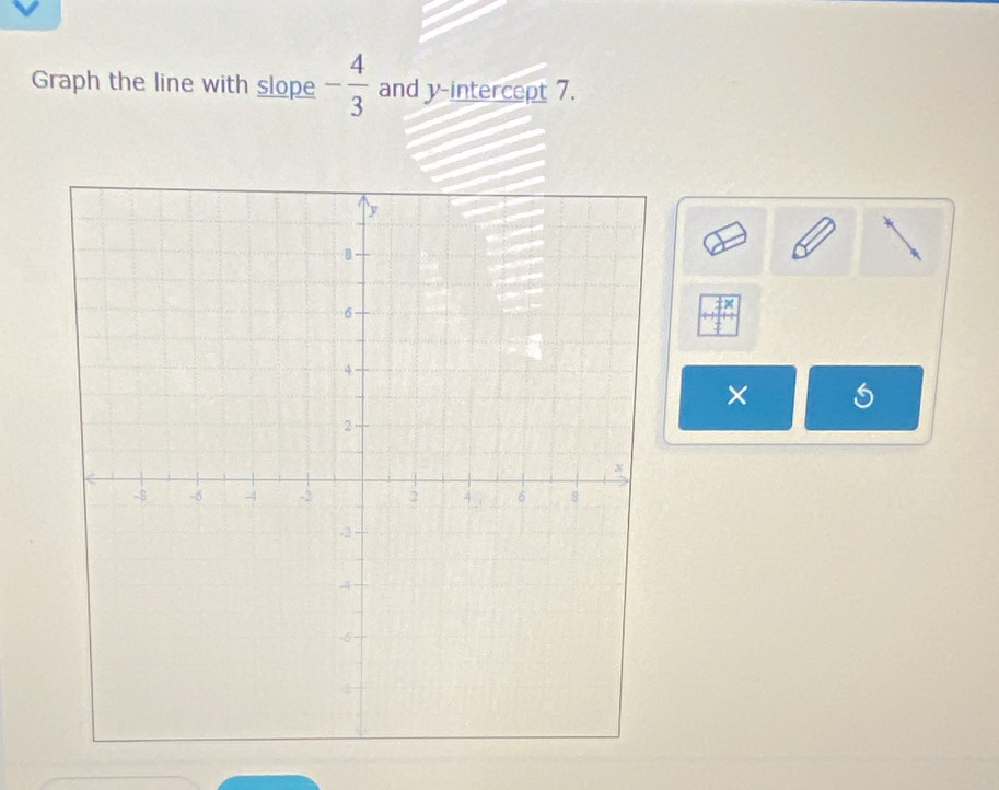 Graph the line with slope - 4/3  and y-intercept 7.
+x
×