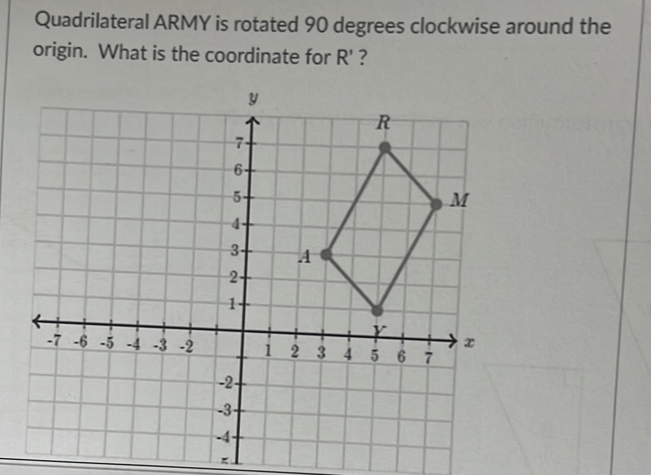 Quadrilateral ARMY is rotated 90 degrees clockwise around the 
origin. What is the coordinate for R' ?