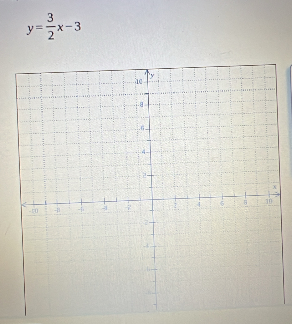 y= 3/2 x-3