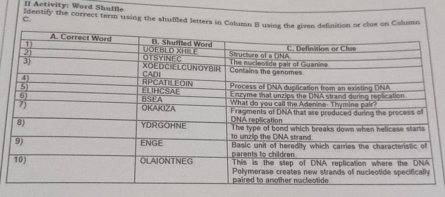 II Activity: Word Shuffle 
Identify the correct term using the shuffled letters in Column B using the given definition or clue on Column 
C.