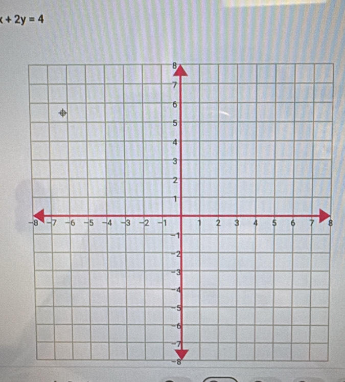 x+2y=4
8