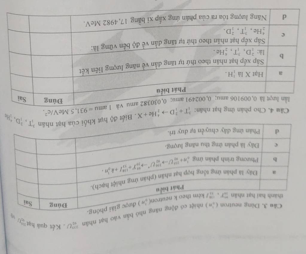 _(92)^(235)U
bắn vào hạt nhân   Kết quả hạt  ư vậ
_1^3T+_1^2Dto _2^4He+X. Biế