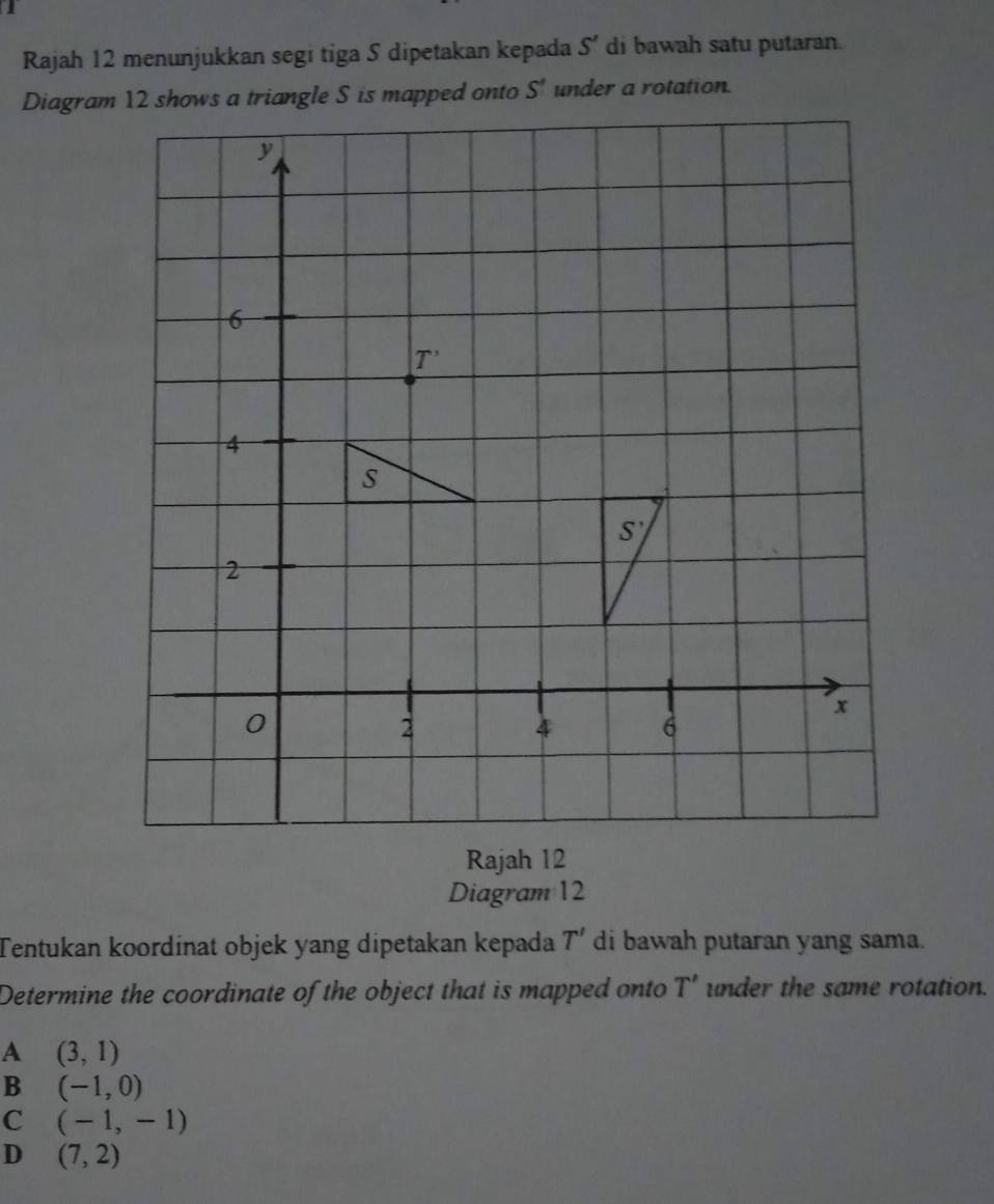 Rajah 12 menunjukkan segi tiga 5 dipetakan kepada S' di bawah satu putaran.
Diagram 12 shows a triangle S is mapped onto S' under a rotation.
y
6
T'
4
s
S'/
2
0
x
2
4 6
Rajah 12
Diagram 12
Tentukan koordinat objek yang dipetakan kepada T' di bawah putaran yang sama.
Determine the coordinate of the object that is mapped onto T' under the same rotation.
A (3,1)
B (-1,0)
C (-1,-1)
D (7,2)