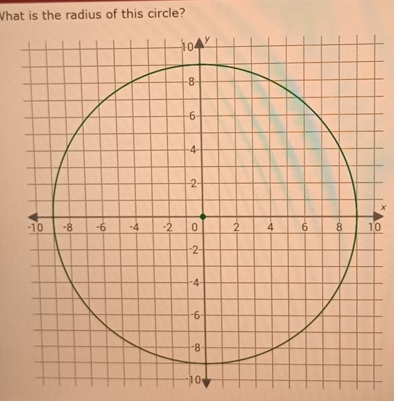 What is the radius of this circle? 
0