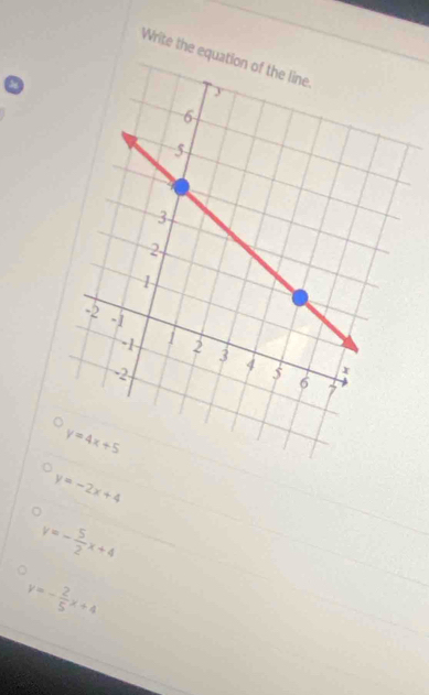 Write the equ
y=-2x+4
y=- 5/2 x+4
y=- 2/5 x+4