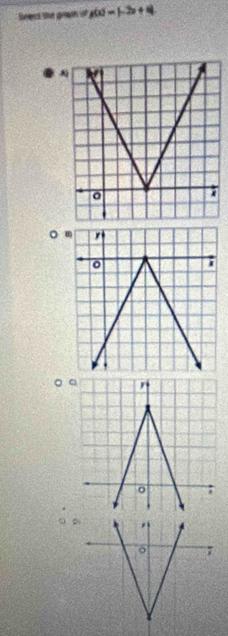 Geect the grat of g(x)=|-2x+4|
。 8