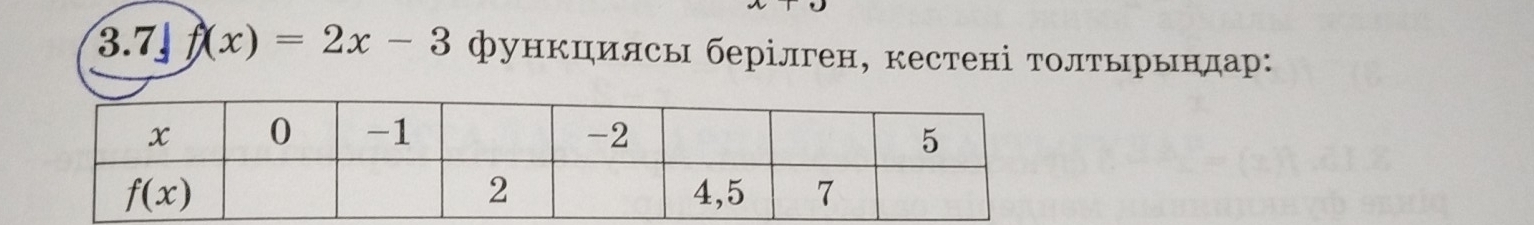 3.7_ f(x)=2x-3 функциясы берілген, кестені Τолтьрьндар: