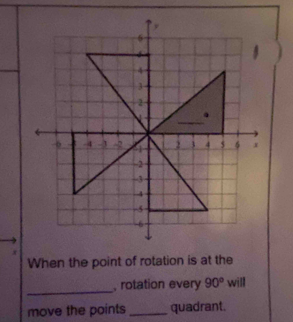 x
When the point of rotation is at the 
_ 
, rotation every 90° will 
move the points _quadrant.