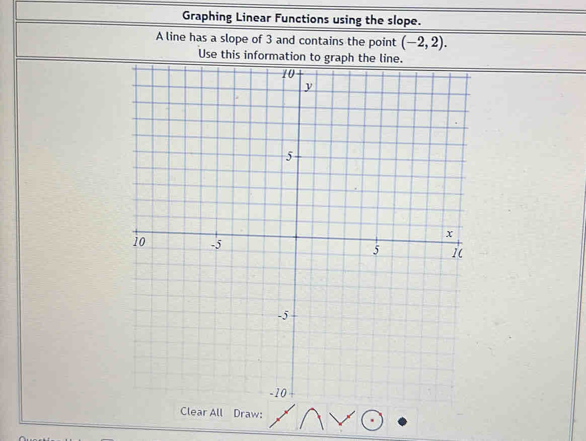 Graphing Linear Functions using the slope. 
A line has a slope of 3 and contains the point (-2,2). 
Use this information to graph the 
Clear All Draw: