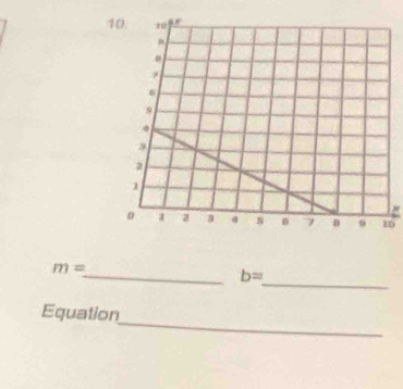 1 
0
m=
_ 
_ b=
_ 
Equation