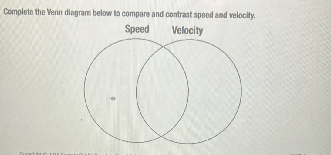 Solved: Complete the Venn diagram below to compare and contrast speed ...
