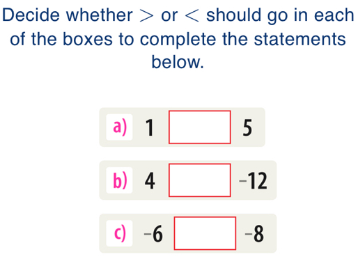 Decide whether or should go in each 
of the boxes to complete the statements 
below. 
a) 1□ 5
b) 4□ -12
c) -6□ -8