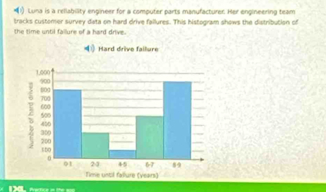 (1) Luna is a reliability engineer for a computer parts manufacturer. Her engineering team 
tracks customer survey data on hard drive fallures. This histogram shows the distribution of 
the time until failure of a hard drive. 
Prartice in the sad