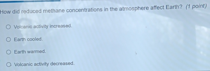 How did reduced methane concentrations in the atmosphere affect Earth? (1 point)
Volcanic activity increased.
Earth cooled.
Earth warmed.
Volcanic activity decreased.