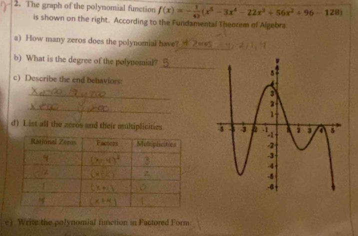 The graph of the polynomial function f(x)=- 1/43 (x^5-3x^4-22x^3+56x^2+96-128)
is shown on the right. According to the Fundamental Theorem of Algebra 
a) How many zeros does the polynomial have? 
__ 
_ 
b) What is the degree of the polynomial? 
c) Describe the end behaviors: 
_ 
_ 
d) List all the zeros and their multiplicities 
e) Write the polynomial function in Factored Form: