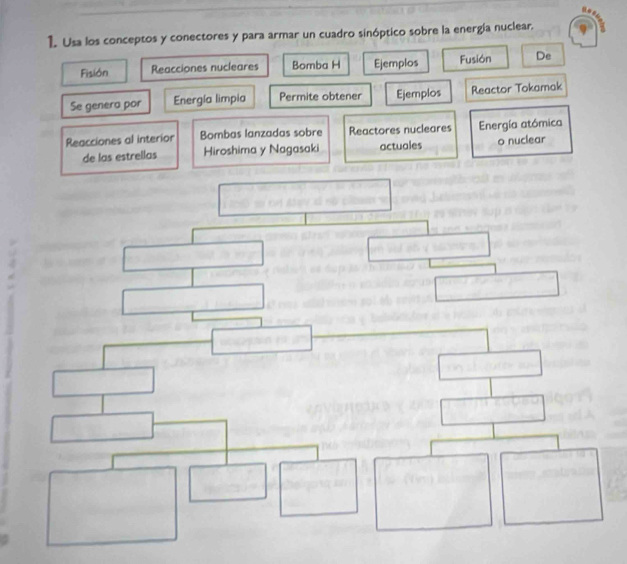 Usa los conceptos y conectores y para armar un cuadro sinóptico sobre la energía nuclear. 
Fisión Reacciones nucleares Bomba H Ejemplos Fusión De 
Se genero por Energía limpia Permite obtener Ejemplos Reactor Tokamak 
Reacciones al interior Bombas lanzadas sobre Reactores nucleares Energía atómica 
de las estrellas Hiroshima y Nagasaki actuales o nuclear