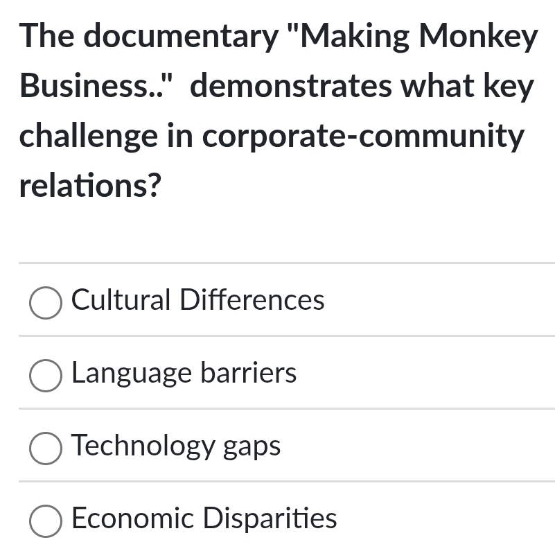 The documentary "Making Monkey
Business.." demonstrates what key
challenge in corporate-community
relations?
Cultural Differences
Language barriers
Technology gaps
Economic Disparities