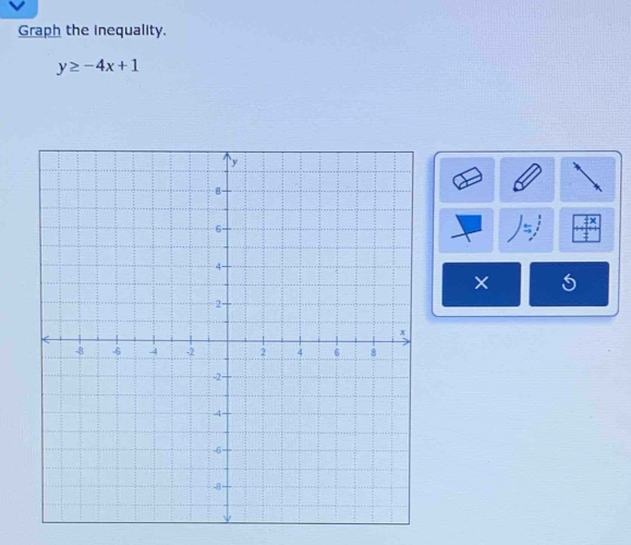 Graph the inequality.
y≥ -4x+1
×