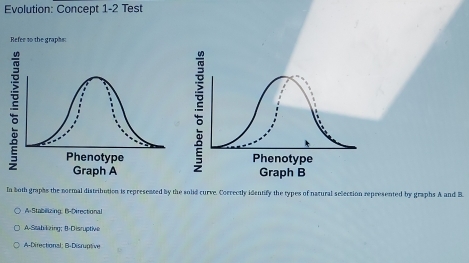 Evolution: Concept 1-2 Test
In both graphs the normal distribution is represented by the solid curve. Correctly identify the types of nacural sellection represented by graphs A and B.
A-Stabilizing: B-Directional
A-Szablizing: B-Disruptive
A-Directional: B-Disruptive