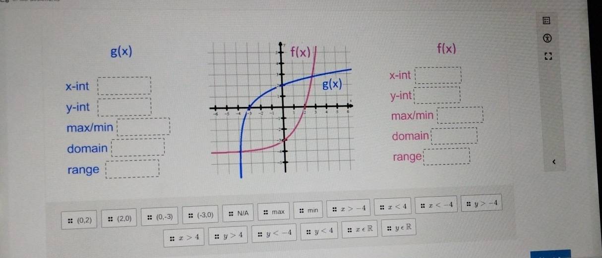 g(x)
f(x)
x-in
x-int
y-inty-int
max/min
max/min
domain
domain
range
range
:: (0,2) ::(2,0) :: (0,-3) ::(-3,0) :: N/A :: max :min ::x>-4 :: x<4</tex>
:: x :; y>-4
::x>4 :: y>4 :: y :: y<4</tex> ::x∈ R :: y∈ R