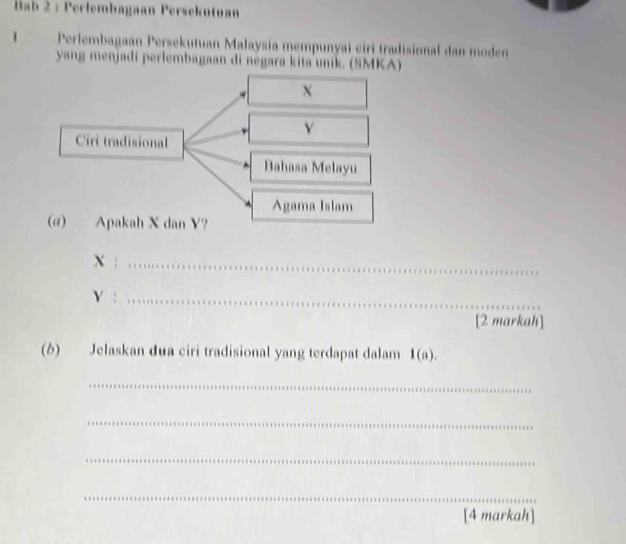 Bab 2 : Perlembagaan Persekutuan 
1 Perlembagaan Persekutuan Malaysia mempunyai ciri tradisional dan moden 
yang menjadí perlembagaan di negara kita unik. (SMKA)
X
Ciri tradisional 
Bahasa Melayu 
Agama Islam 
(α) Apakah X dan Y?
X
_
Y _ 
[2 markah] 
(6) Jelaskan dua ciri tradisional yang terdapat dalam 1(a). 
_ 
_ 
_ 
_ 
[4 markah]