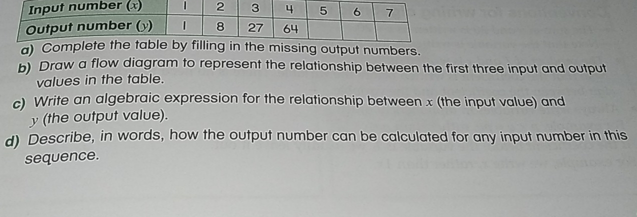 Complete thing in the missing output numbers.
b) Draw a flow diagram to represent the relationship between the first three input and output
values in the table.
c) Write an algebraic expression for the relationship between x (the input value) and
y (the output value)..
d) Describe, in words, how the output number can be calculated for any input number in this
sequence.