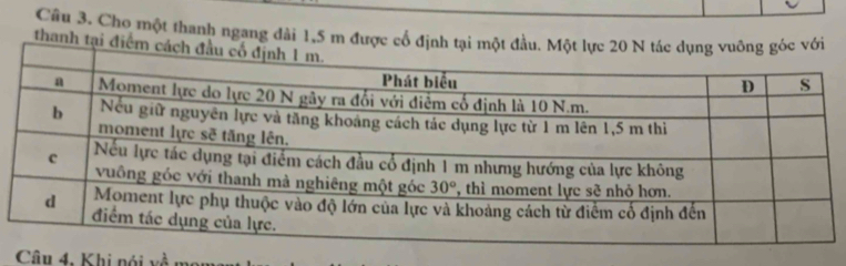 Cho một thanh ngang đài 1,5 m được cổ định 
thanh tại đ
Câu 4. Khi nói về