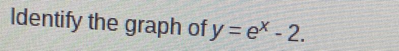 Identify the graph of y=e^x-2.