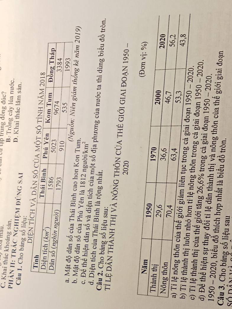 noa mau. T cư tập trung đồng đúc?
C. Khai thác khoáng sản.
B. Trồng cây lúa nước.
phâN II: trác nghiệm đúng sai D. Khai thác lâm sản.
Câu 1. Cho bảng số liệu:
Bình cao hon Kon Tum.
iên giám thống kê năm 2019)
b. Mật độ dân số của Phú Yên là 1812 ngườ /km^2
c. Để thể hiện dân số và diện tích của một số địa phương của nước ta thì dùng biểu đồ tròn.
d. Diện tích của Thái Bình là rộng nhất.
Câu 2. Cho bảng số liệu sau:
Tỉ lệ DÂN tHẢNh thị vÀ nÔNG tHÔN CủA tHÊ GIớI GIAI đOẠn 1950 -
2020
g thôn trong cả giai đoạn 1950 - 2020.
c) Tỉ lệ thành thị của thế giới tăng 26,6% trong cả giai đoạn 1950 - 2020.
d) Để thể hiện sự thay đổi tỉ lệ dân thành thị và nông thôn của thế giới giai đoạn
1950 - 2020 0, biểu đồ thích hợp nhất là biểu đồ tròn.
Câu 3. Cho bảng số liệu sau