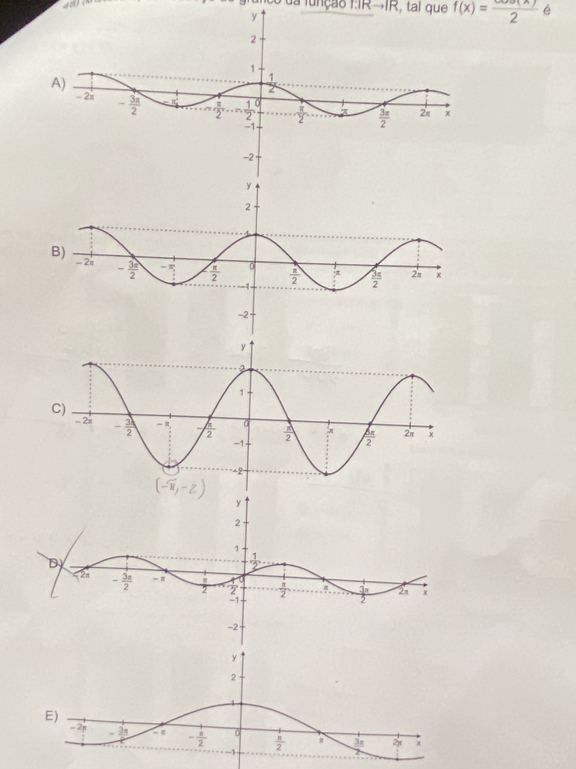 da função T.IRto IR , tal que f(x)= cos (x)/2  é