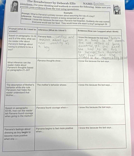 The Breadwinner by Deborah Ellis NAME: 
Directions: Use your thinking and textbook to answer the following. Make sure you 
provide your evidence from the text using quotations 
Prompt: What is Parvana's primary concern about assuming the role of a boy? Example: 
Inference: Parvana's primary concem is being recognized as a girl. 
Evidence: i know this because the tad says "Paryana had forgotten. Suddenly she was scared 
Everyone 
T 
Pb 
Mr 
63B 
wte 
Pa 
dr 
be 
wh