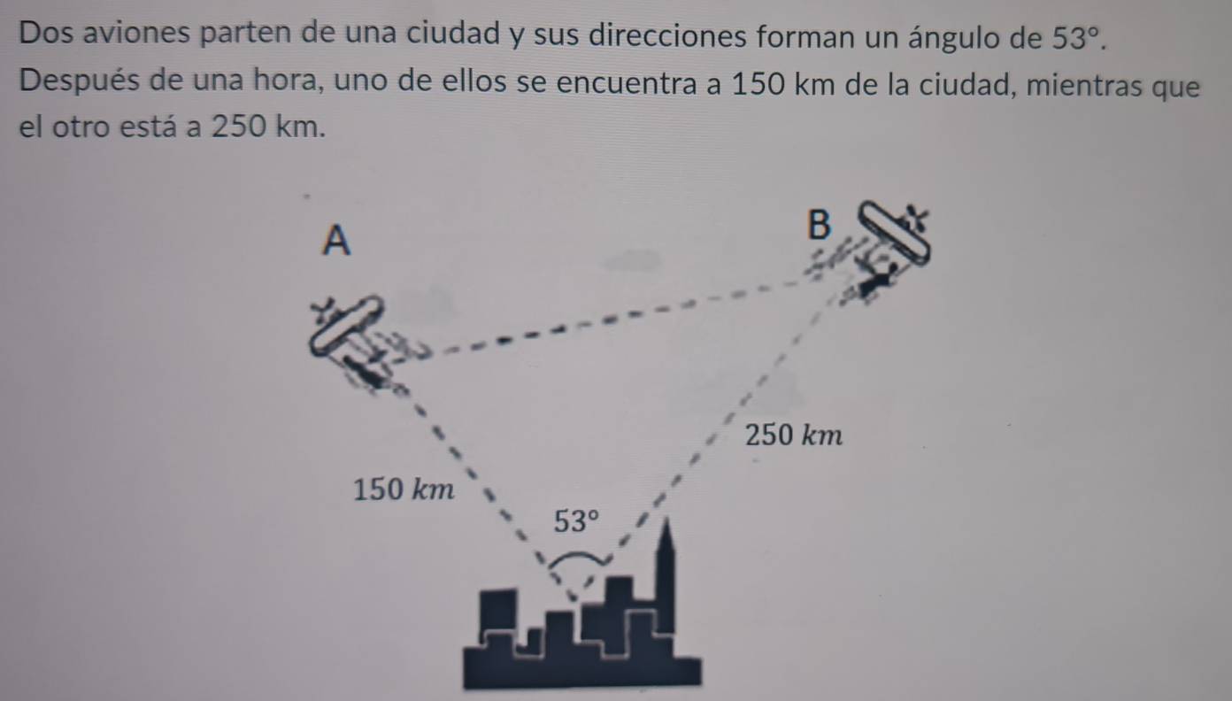 Dos aviones parten de una ciudad y sus direcciones forman un ángulo de 53°.
Después de una hora, uno de ellos se encuentra a 150 km de la ciudad, mientras que
el otro está a 250 km.